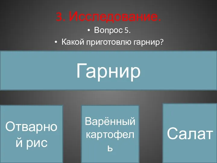 3. Исследование. Вопрос 5. Какой приготовлю гарнир? Гарнир Отварной рис Варённый картофель Салат