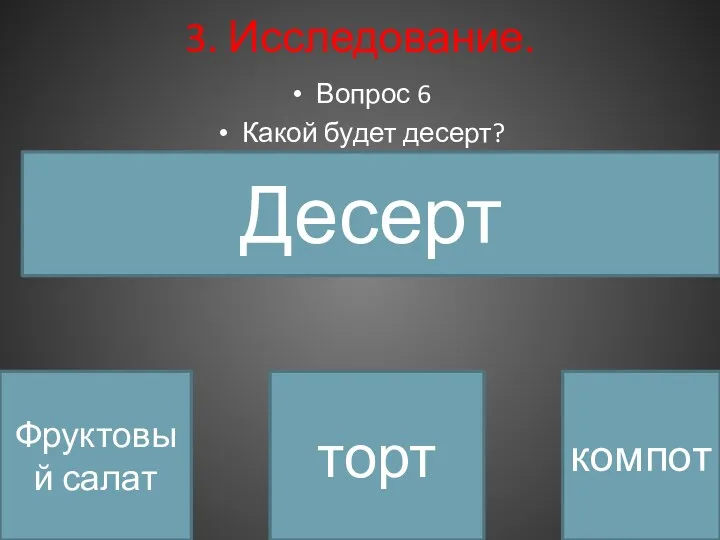 3. Исследование. Вопрос 6 Какой будет десерт? Десерт Фруктовый салат торт компот