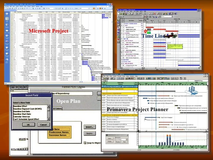 Microsoft Project Time Line Primavera Project Planner Open Plan