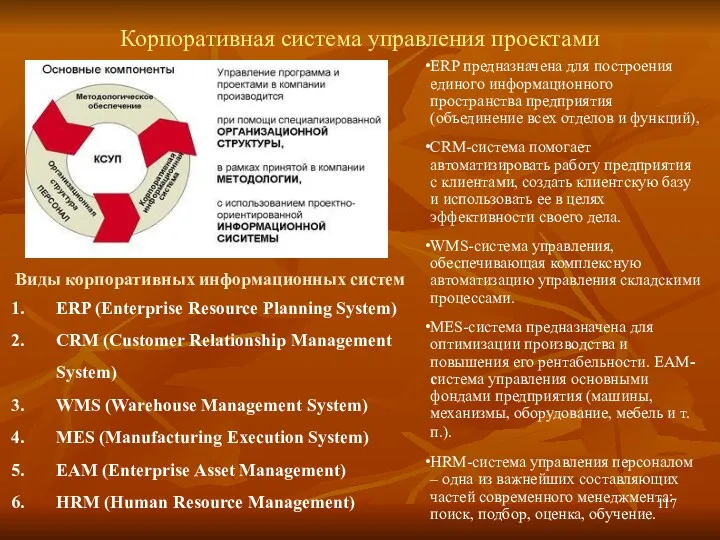 Корпоративная система управления проектами Виды корпоративных информационных систем ERP (Enterprise