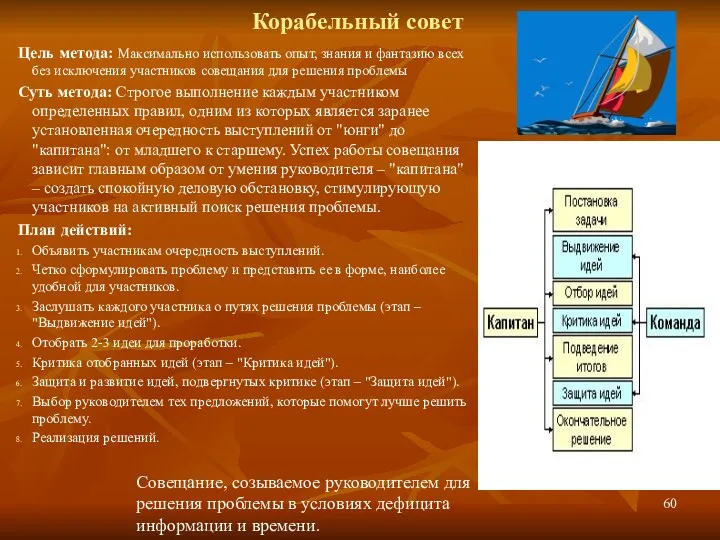 Корабельный совет Цель метода: Максимально использовать опыт, знания и фантазию