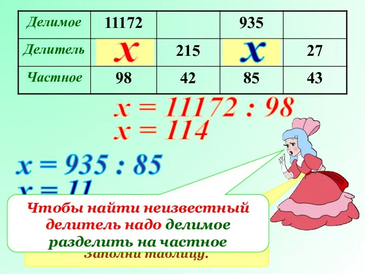 Заполни таблицу. х = 11172 : 98 ? ? х