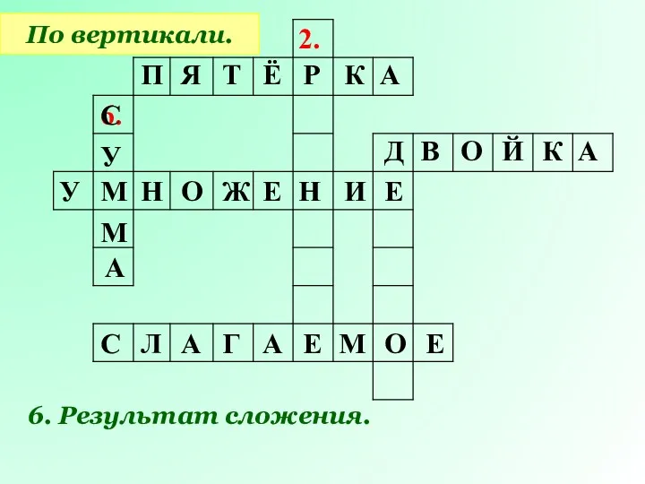 2. 6. По вертикали. 6. Результат сложения. П Я Т