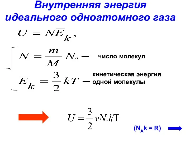 Внутренняя энергия идеального одноатомного газа число молекул кинетическая энергия одной молекулы (NAk = R)