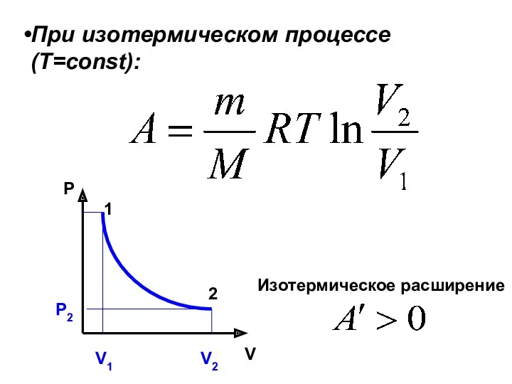 При изотермическом процессе (Т=const): P V Изотермическое расширение Р2 1 2 V1 V2