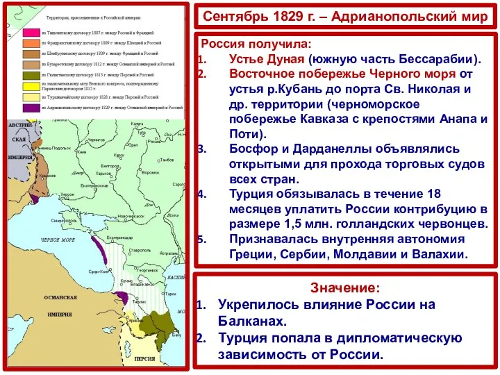 Сентябрь 1829 г. – Адрианопольский мир Россия получила: Устье Дуная (южную часть Бессарабии).