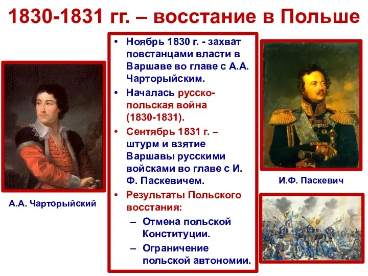 1830-1831 гг. – восстание в Польше Ноябрь 1830 г. - захват повстанцами власти