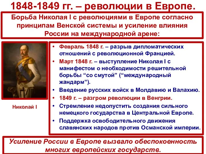 1848-1849 гг. – революции в Европе. Февраль 1848 г. –