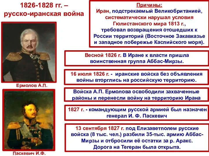 1826-1828 гг. – русско-иранская война Причины: Иран, подстрекаемый Великобританией, систематически нарушал условия Гюлистанского