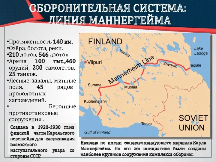 ОБОРОНИТЕЛЬНАЯ СИСТЕМА: ЛИНИЯ МАННЕРГЕЙМА Протяженность 140 км. Озёра, болота, реки.