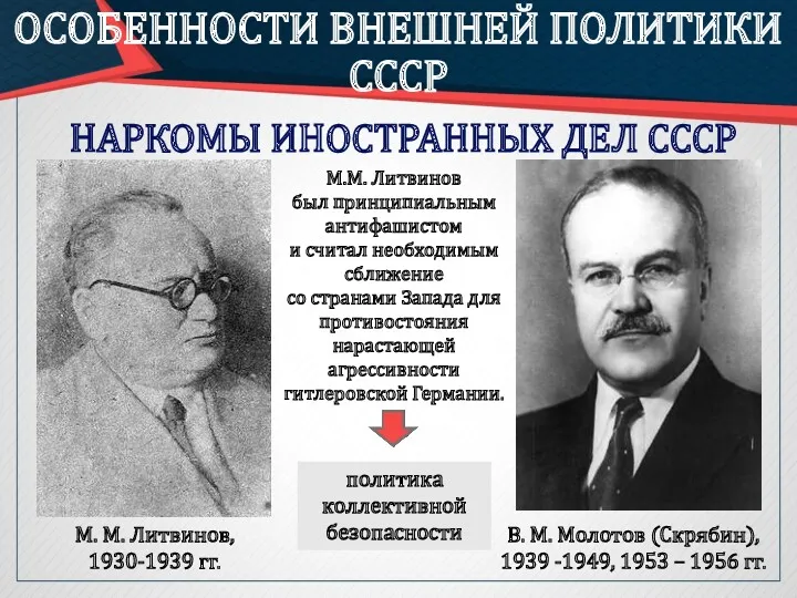 ОСОБЕННОСТИ ВНЕШНЕЙ ПОЛИТИКИ СССР М. М. Литвинов, 1930-1939 гг. В.