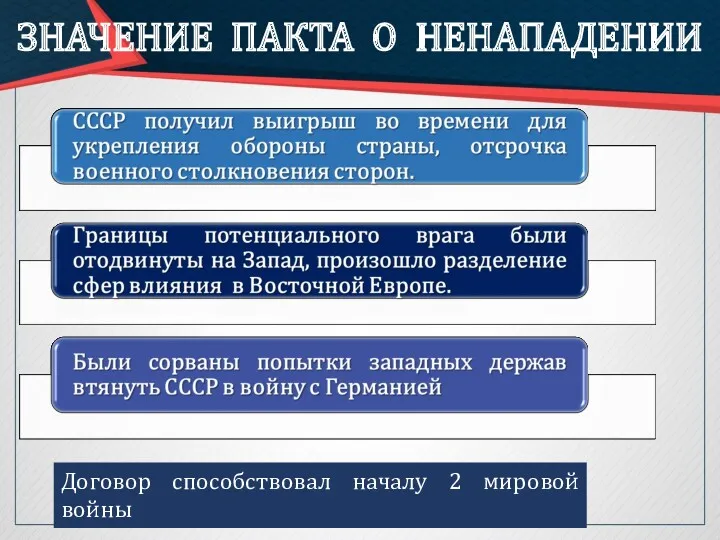 Договор способствовал началу 2 мировой войны ЗНАЧЕНИЕ ПАКТА О НЕНАПАДЕНИИ