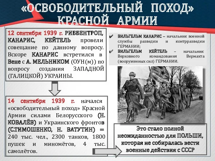 «ОСВОБОДИТЕЛЬНЫЙ ПОХОД» КРАСНОЙ АРМИИ 12 сентября 1939 г. РИББЕНТРОП, КАНАРИС,