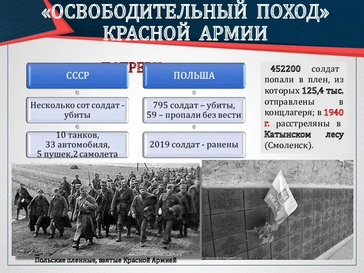 «ОСВОБОДИТЕЛЬНЫЙ ПОХОД» КРАСНОЙ АРМИИ ПОТРЕРИ 452200 солдат попали в плен,