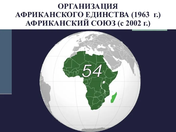 ОРГАНИЗАЦИЯ АФРИКАНСКОГО ЕДИНСТВА (1963 г.) АФРИКАНСКИЙ СОЮЗ (с 2002 г.) 54