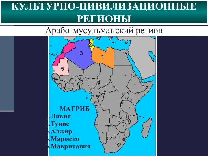 Арабо-мусульманский регион 1 МАГРИБ Ливия Тунис Алжир Марокко Мавритания 2 3 4 5 КУЛЬТУРНО-ЦИВИЛИЗАЦИОННЫЕ РЕГИОНЫ