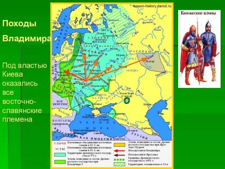 KHARENA Под властью Киева оказались все восточно-славянские племена Походы Владимира