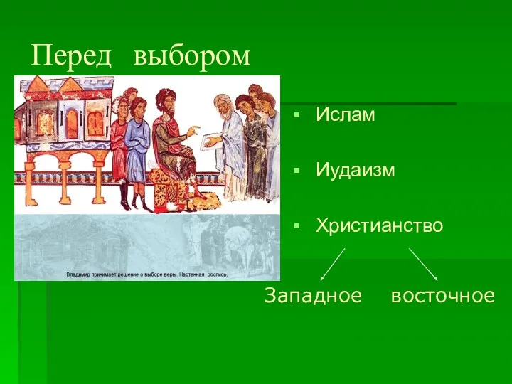 Перед выбором Ислам Иудаизм Христианство Западное восточное