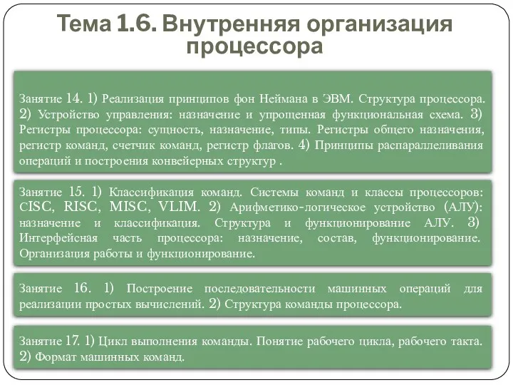 Занятие 14. 1) Реализация принципов фон Неймана в ЭВМ. Структура