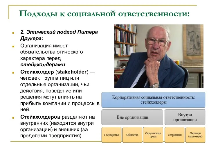 Подходы к социальной ответственности: 2. Этический подход Питера Друкера: Организация