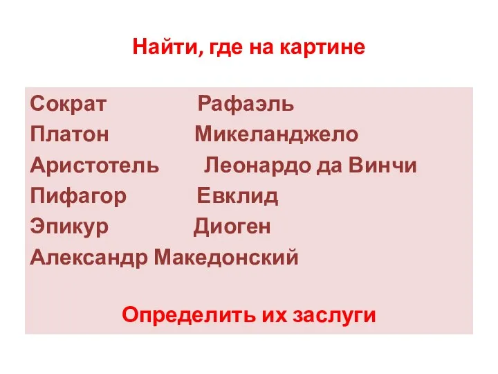 Найти, где на картине Сократ Рафаэль Платон Микеланджело Аристотель Леонардо