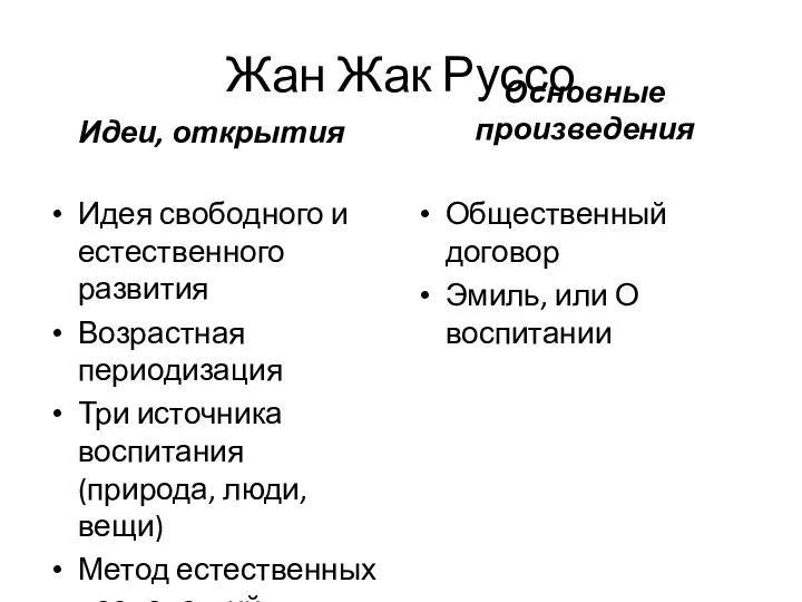 Жан Жак Руссо Идеи, открытия Идея свободного и естественного развития