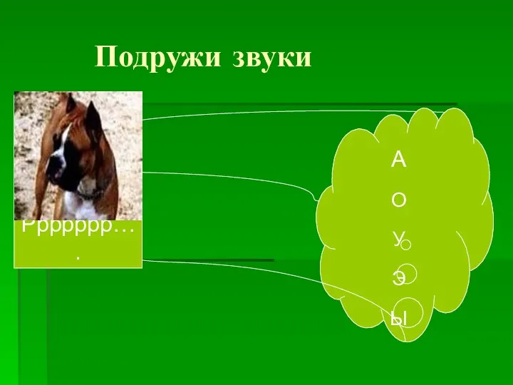 Подружи звуки А О У Э Ы Ррррррр….