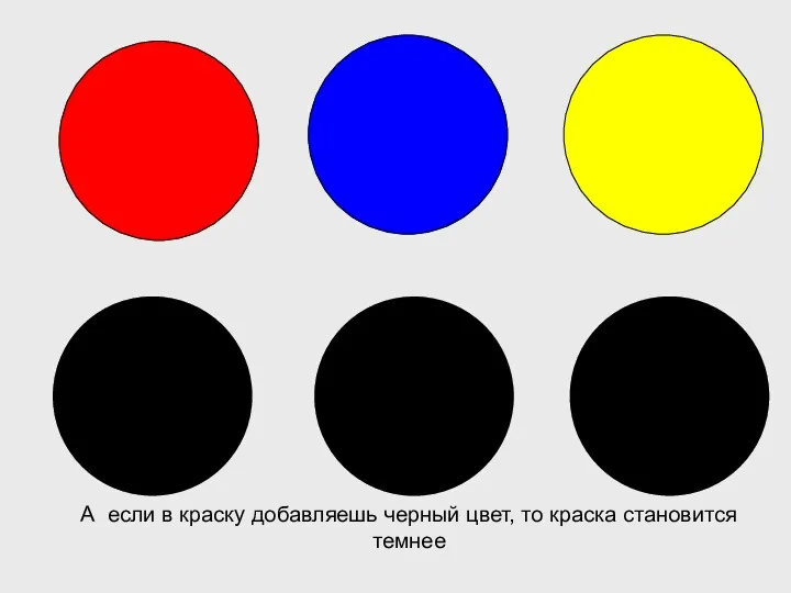 А если в краску добавляешь черный цвет, то краска становится темнее