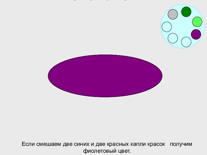 Если смешаем две синих и две красных капли красок получим фиолетовый цвет.