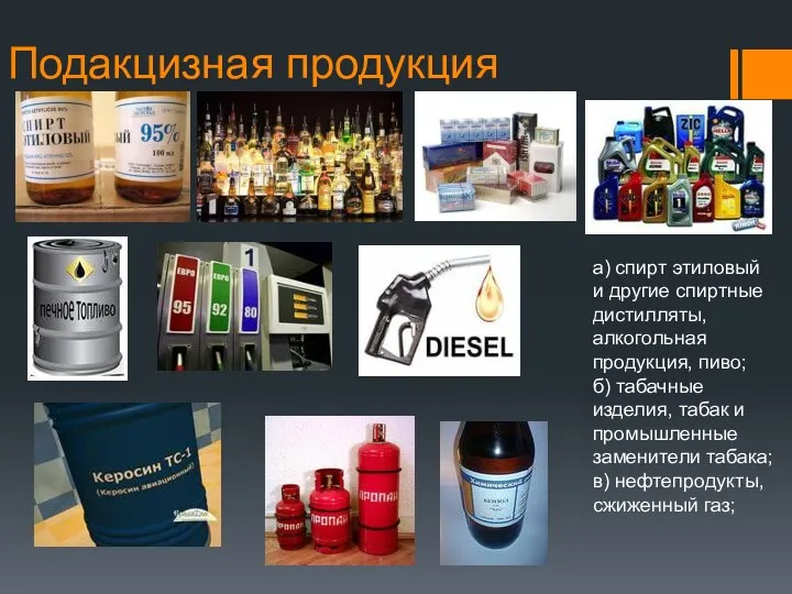 Подакцизная продукция а) спирт этиловый и другие спиртные дистилляты, алкогольная
