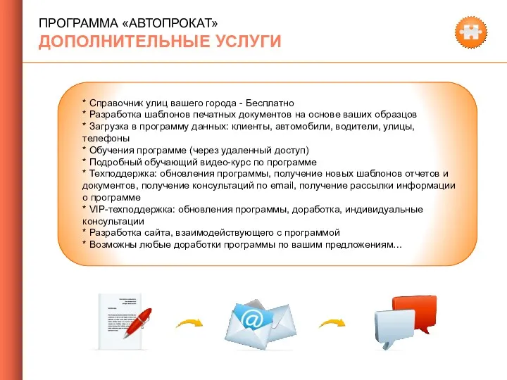 ПРОГРАММА «АВТОПРОКАТ» ДОПОЛНИТЕЛЬНЫЕ УСЛУГИ * Справочник улиц вашего города -