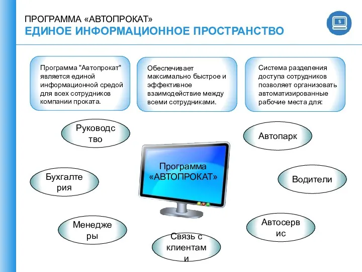 ПРОГРАММА «АВТОПРОКАТ» ЕДИНОЕ ИНФОРМАЦИОННОЕ ПРОСТРАНСТВО Программа "Автопрокат" является единой информационной