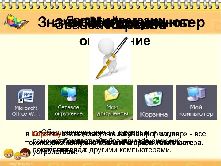 Значок Мой компьютер Обеспечивает доступ ко всей информации, которая хранится