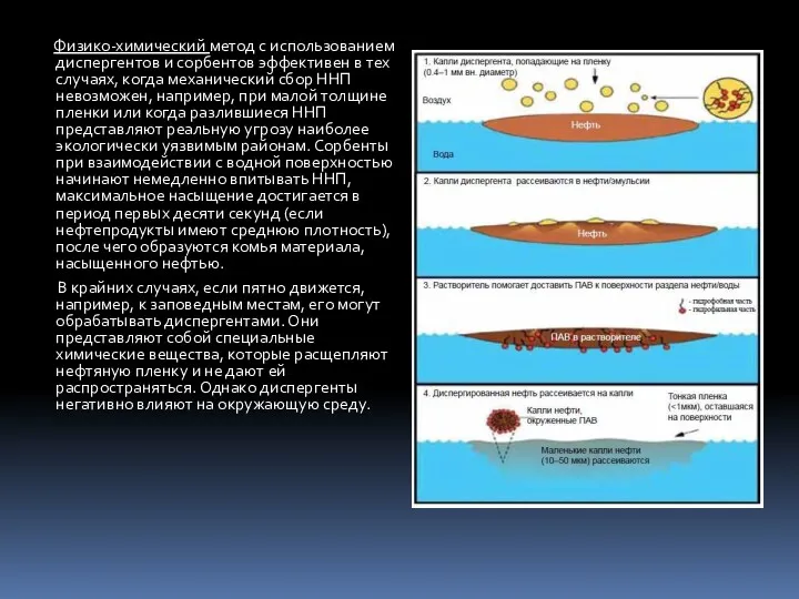 Физико-химический метод с использованием диспергентов и сорбентов эффективен в тех