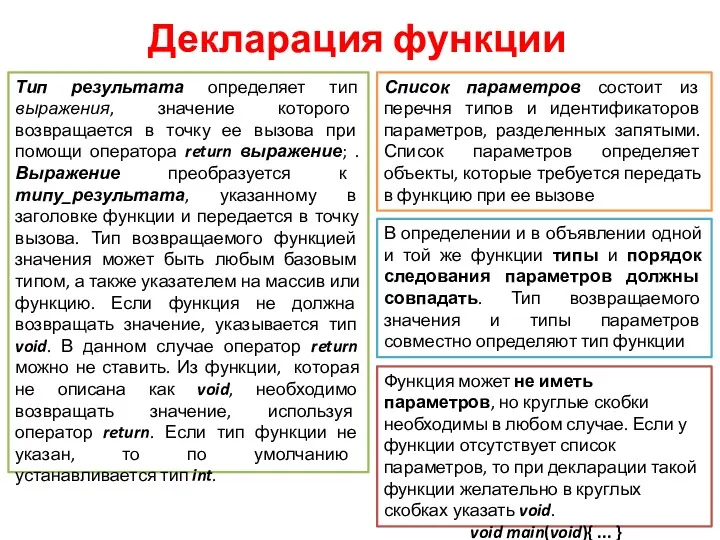 Декларация функции Тип результата определяет тип выражения, значение которого возвращается