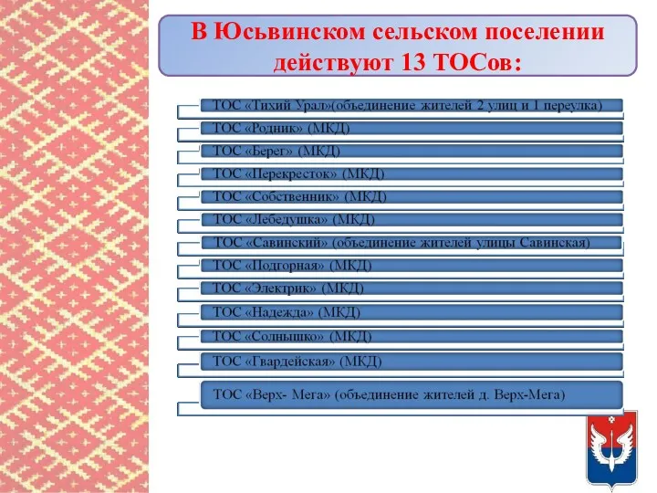 В Юсьвинском сельском поселении действуют 13 ТОСов: