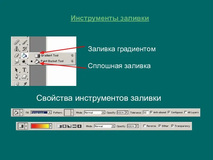 Инструменты заливки Заливка градиентом Сплошная заливка Свойства инструментов заливки