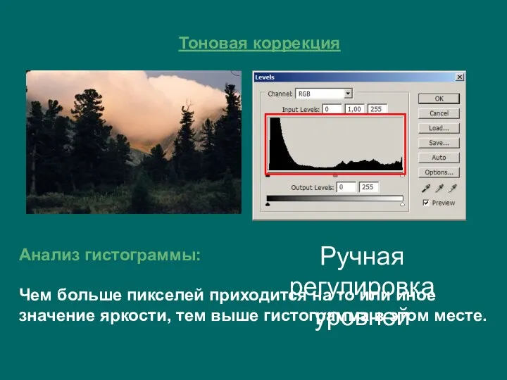 Тоновая коррекция Ручная регулировка уровней Анализ гистограммы: Чем больше пикселей