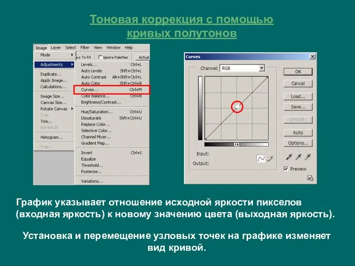 Тоновая коррекция с помощью кривых полутонов График указывает отношение исходной