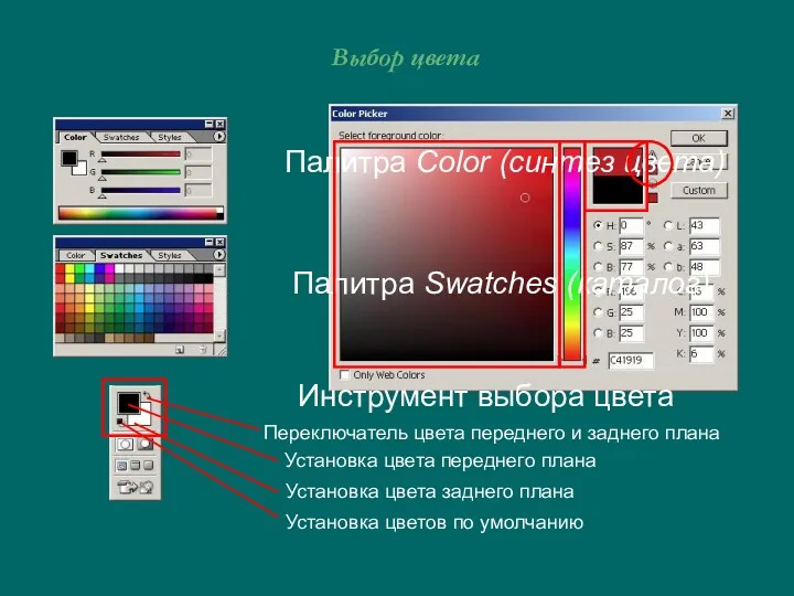 Выбор цвета Палитра Color (синтез цвета) Палитра Swatches (каталог) Инструмент