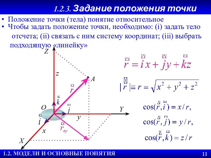 Z Y A O y z 1.2.3. Задание положения точки