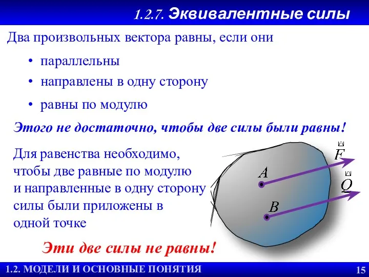 1.2.7. Эквивалентные силы 1.2. ОСНОВНЫЕ ПОНЯТИЯ И МОДЕЛИ Два произвольных