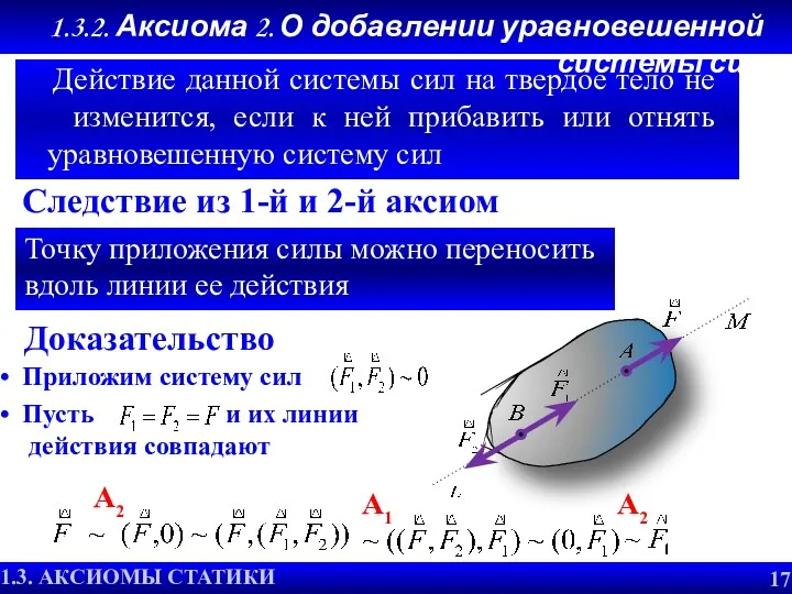 1.3. АКСИОМЫ СТАТИКИ 1.3.2. Аксиома 2. О добавлении уравновешенной системы