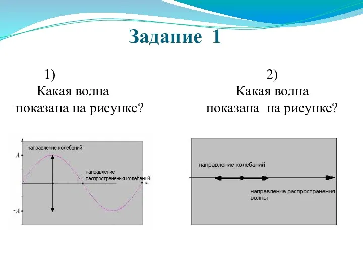 Задание 1 1) Какая волна показана на рисунке? 2) Какая волна показана на рисунке?