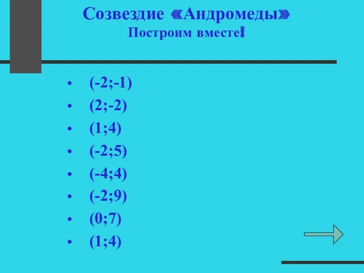 Созвездие «Андромеды» Построим вместе! (-2;-1) (2;-2) (1;4) (-2;5) (-4;4) (-2;9) (0;7) (1;4)