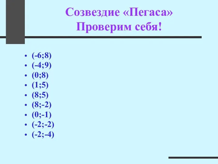 (-6;8) (-4;9) (0;8) (1;5) (8;5) (8;-2) (0;-1) (-2;-2) (-2;-4) Созвездие «Пегаса» Проверим себя!