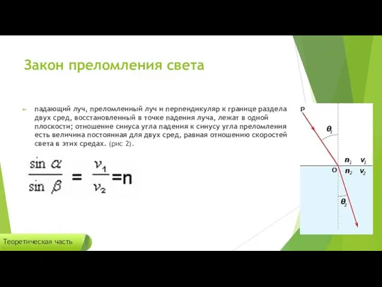 Закон преломления света падающий луч, преломленный луч и перпендикуляр к