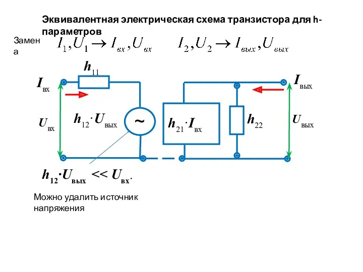 Эквивалентная электрическая схема транзистора для h-параметров Замена h12·Uвых Можно удалить источник напряжения