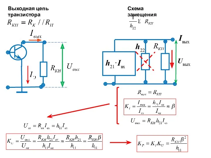 h21·Iвх h22 Iвых Uвых Выходная цепь транзистора Схема замещения