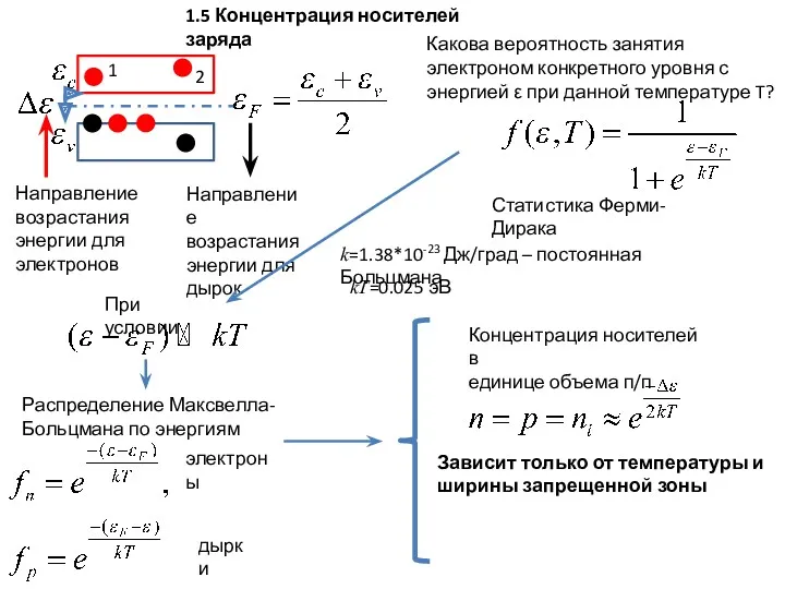 1 2 Какова вероятность занятия электроном конкретного уровня с энергией